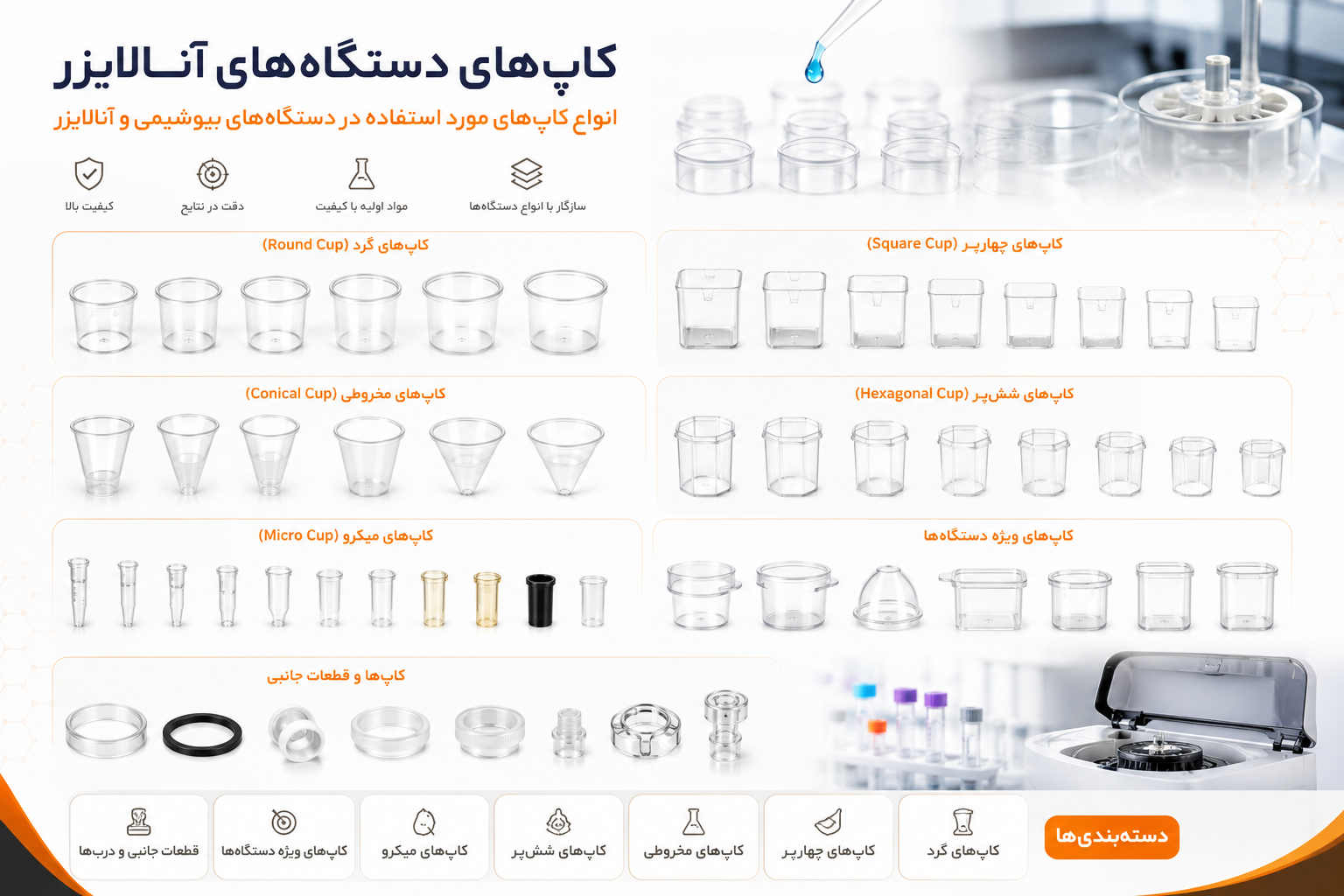 کاپ دستگاه‌های بیوشیمی