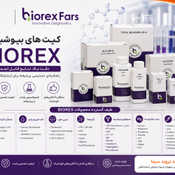 بایورکس