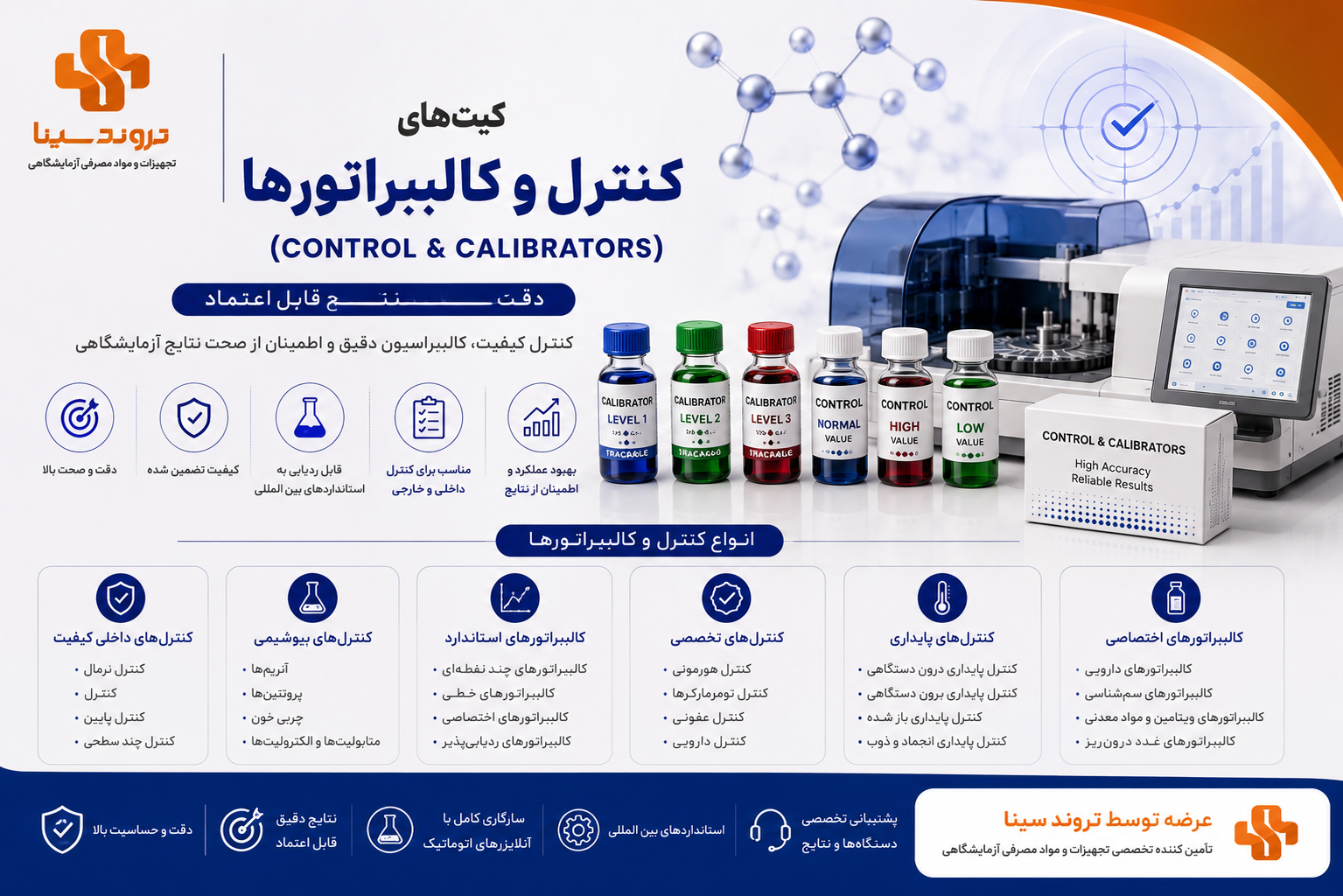 کنترل و کالیبراتورها (Control & Calibrators)