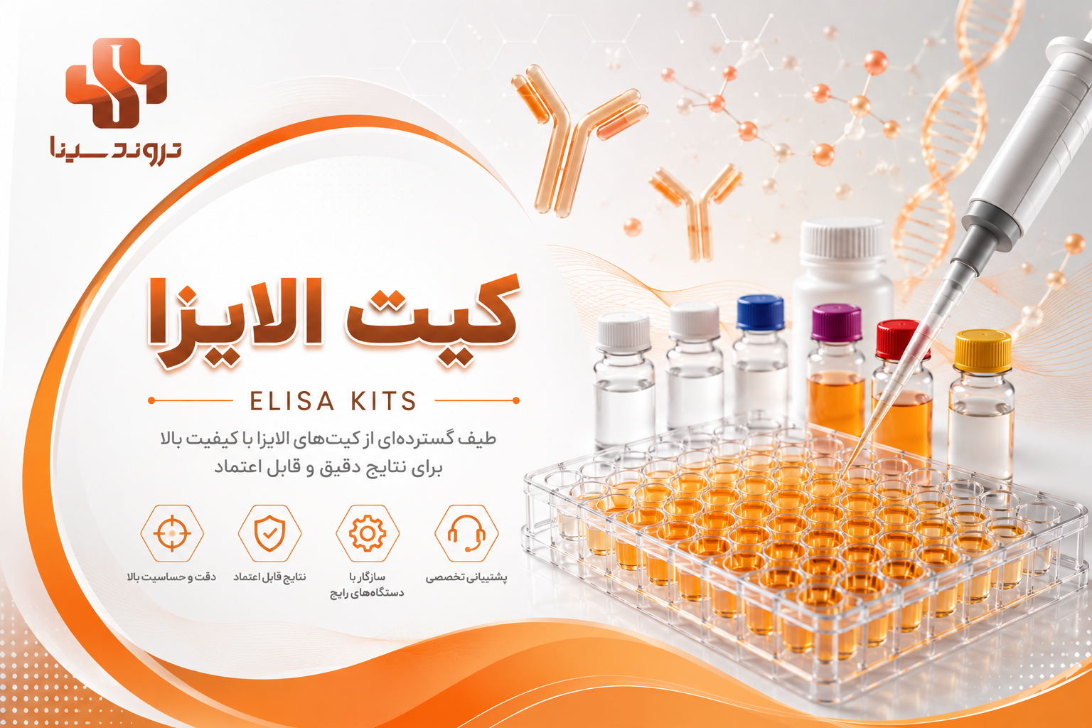 کیت الایزا